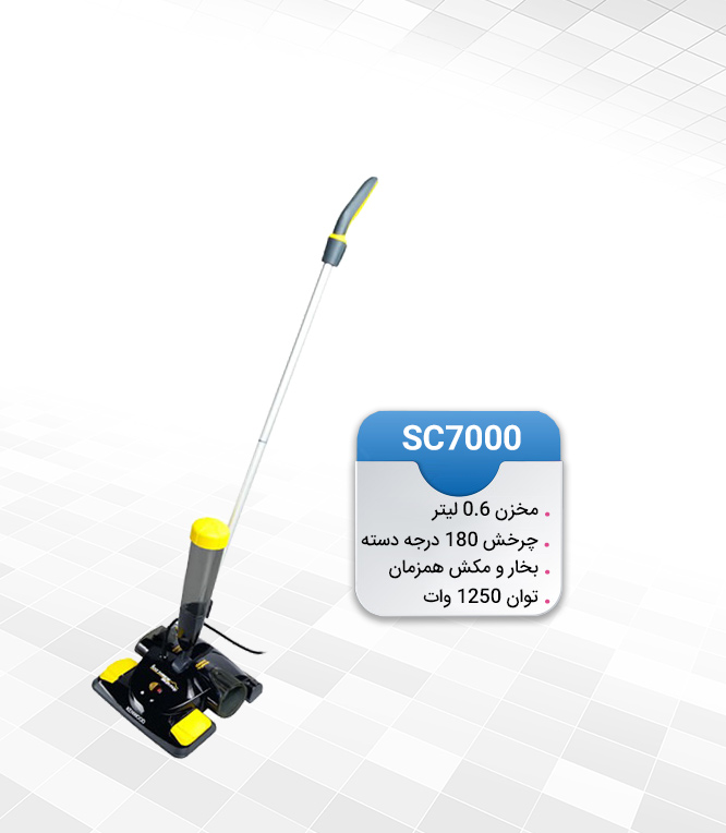 اینفوگرافی بخارشوی sc7000 کنوود