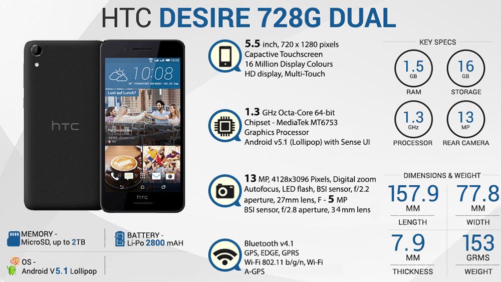 اینفوگرافی گوشی 728g