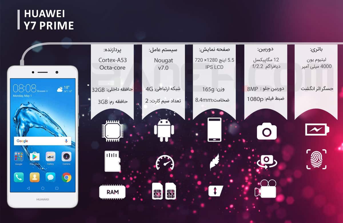 اینفوگرافی گوشی موبایل هواوی Y7 PRIME